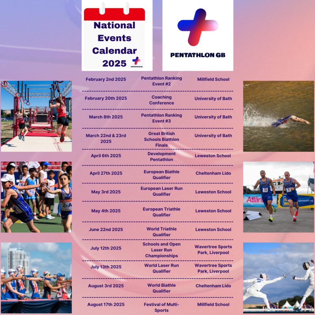 2025 Great British Schools Biathlon Finals Pentathlon GB